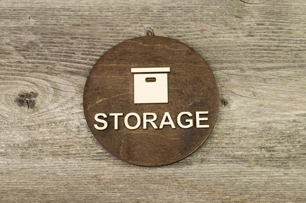 Storage room sign